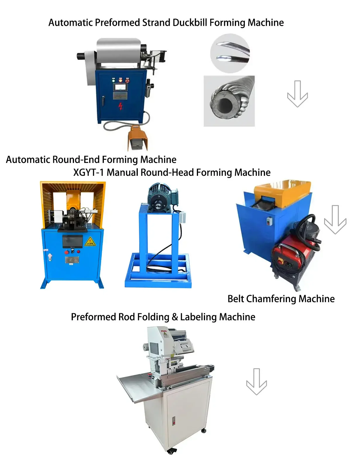 Machine Procedure 3.webp